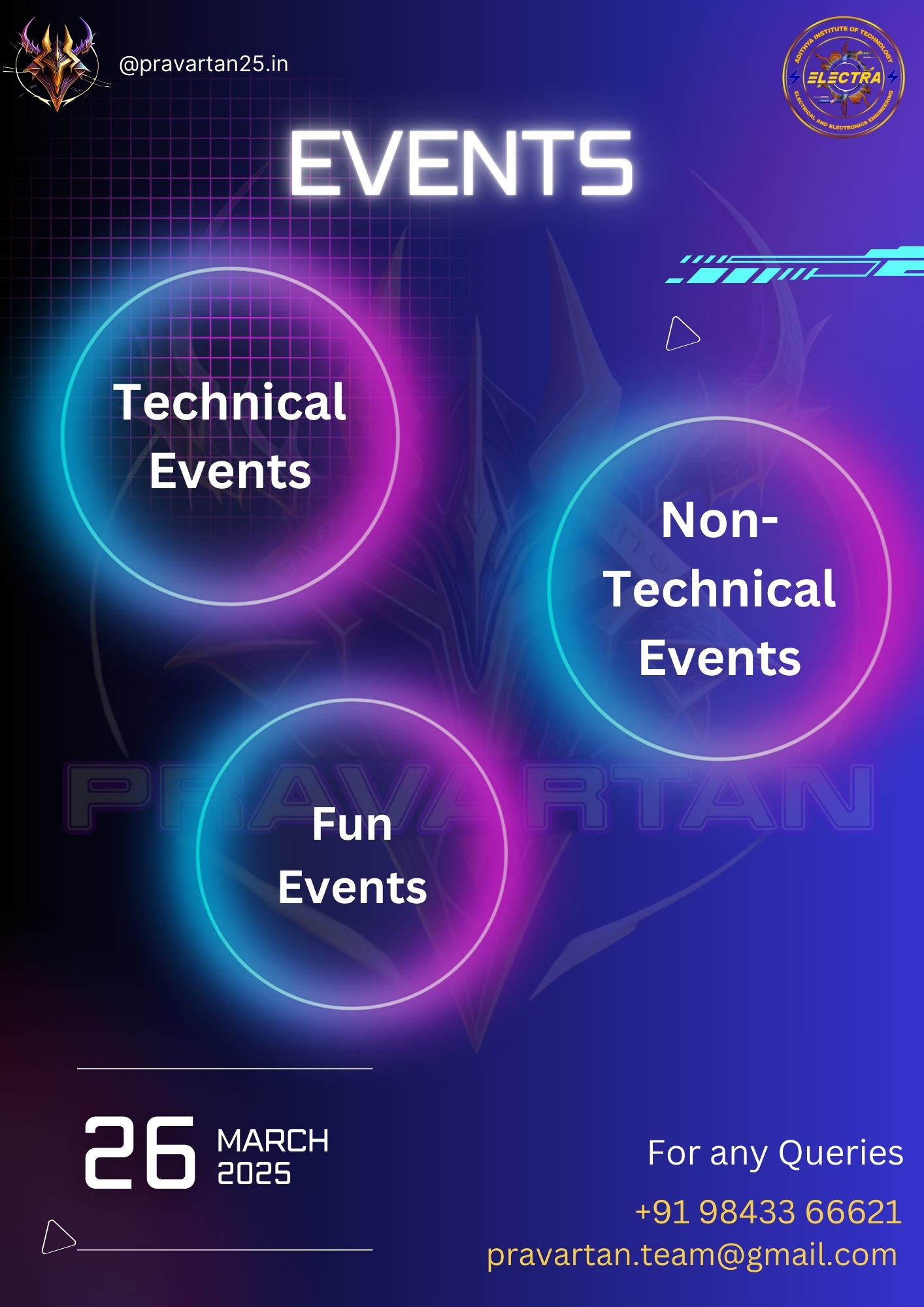 Events